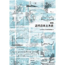 画像をギャラリービューアに読み込む, 図説　近代日本土木史
