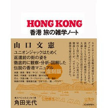 画像をギャラリービューアに読み込む, 香港　旅の雑学ノート
