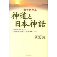 画像をギャラリービューアに読み込む, 一冊でわかる神道と日本神話
