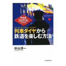 画像をギャラリービューアに読み込む, 列車ダイヤから鉄道を楽しむ方法
