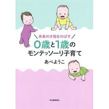 画像をギャラリービューアに読み込む, ０歳と１歳のモンテッソーリ子育て
