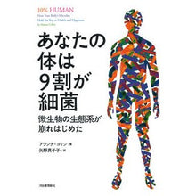 画像をギャラリービューアに読み込む, あなたの体は９割が細菌－微生物の生態系が
