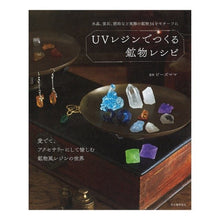 画像をギャラリービューアに読み込む, ＵＶレジンでつくる鉱物レシピ
