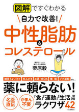 画像をギャラリービューアに読み込む, #栗原毅 #自力で改善！中性脂肪＆コレステロール :9784309289991
