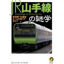 画像をギャラリービューアに読み込む, ＪＲ山手線の謎学
