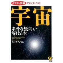 画像をギャラリービューアに読み込む, 宇宙　素朴な疑問が解ける本
