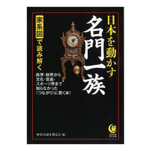画像をギャラリービューアに読み込む, 家系図で読み解く日本を動かす名門一族
