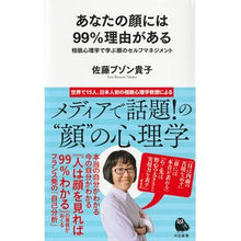 画像をギャラリービューアに読み込む, あなたの顔には９９％理由がある
