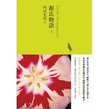 画像をギャラリービューアに読み込む, 源氏物語　上
