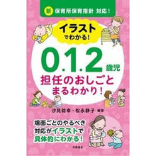 画像をギャラリービューアに読み込む, ０．１．２歳児担任のおしごとまるわかり！

