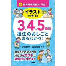 画像をギャラリービューアに読み込む, ３．４．５歳児担任のおしごとまるわかり！

