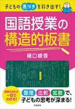 画像をギャラリービューアに読み込む, 国語授業の構造的板書 樋口　綾香　著 ﾋｸﾞﾁｱﾔｶ 学陽書房 学陽書房 :9784313654051
