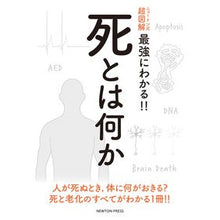 画像をギャラリービューアに読み込む, 死とは何か
