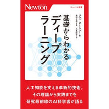 画像をギャラリービューアに読み込む, 基礎からわかるディープラーニング
