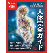 画像をギャラリービューアに読み込む, 人体完全ガイド　改訂第３版
