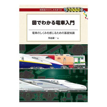 画像をギャラリービューアに読み込む, 図でわかる電車入門
