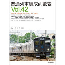 画像をギャラリービューアに読み込む, 普通列車編成両数表　　４２
