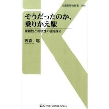 画像をギャラリービューアに読み込む, そうだったのか、乗りかえ駅　複雑性と利便
