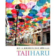 画像をギャラリービューアに読み込む, 旅ガール、地球３周分のときめき
