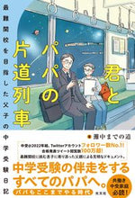 画像をギャラリービューアに読み込む, #灘中までの道 #君とパパの片道列車
