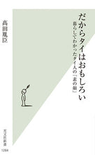 画像をギャラリービューアに読み込む, #高田胤臣 #だからタイはおもしろい
