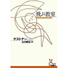 画像をギャラリービューアに読み込む, 飛ぶ教室
