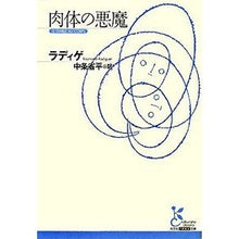 画像をギャラリービューアに読み込む, 肉体の悪魔
