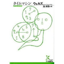 画像をギャラリービューアに読み込む, タイムマシン
