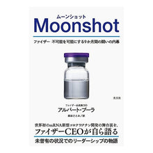 画像をギャラリービューアに読み込む, Ｍｏｏｎｓｈｏｔ
