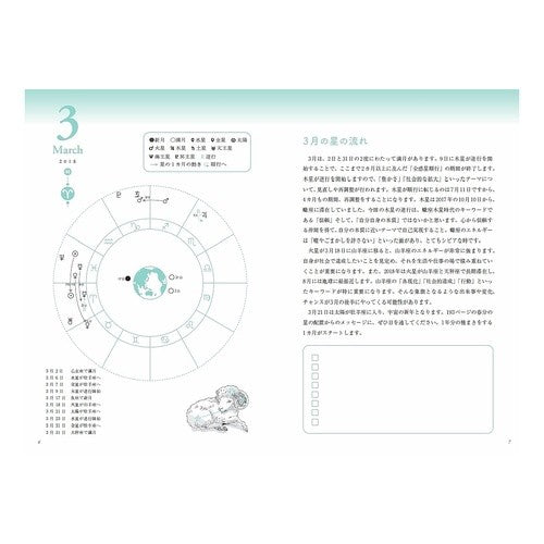 ’１８－１９　星使いの時刻表