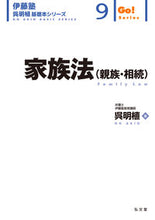 画像をギャラリービューアに読み込む, #呉明植 #家族法（親族・相続）
