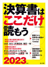 画像をギャラリービューアに読み込む, #矢島雅己 #’２３決算書はここだけ読もう
