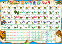 画像をギャラリービューアに読み込む, #小峰書店 #きょうりゅうあいうえおひょう :9784338010542
