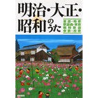 画像をギャラリービューアに読み込む, 明治・大正・昭和のうた
