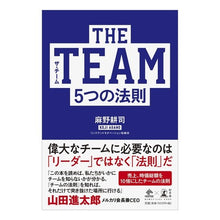 画像をギャラリービューアに読み込む, ＴＨＥ　ＴＥＡＭ　５つの法則
