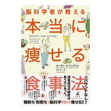画像をギャラリービューアに読み込む, 脳科学者が教える本当に痩せる食事法
