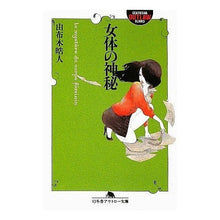 画像をギャラリービューアに読み込む, 女体の神秘
