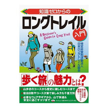 画像をギャラリービューアに読み込む, 知識ゼロからのロングトレイル入門
