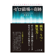画像をギャラリービューアに読み込む, ゼロ磁場の奇跡
