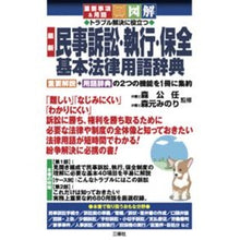 画像をギャラリービューアに読み込む, 最新　民事訴訟・執行・保全基本法律用語辞

