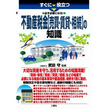 画像をギャラリービューアに読み込む, 不動産税金【売買・賃貸・相続】の知識
