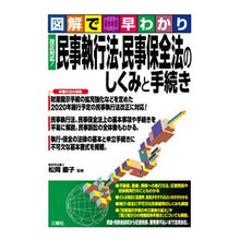 Load image into Gallery viewer, 改正対応！民事執行法・民事保全法のしくみ Matsuo kaiko Compatible with revisions! Mechanism of the Civil Execution Law/Civil Preservation Law
