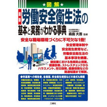 画像をギャラリービューアに読み込む, 労働安全衛生法の基本と実務がわかる事典
