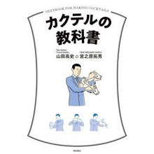 画像をギャラリービューアに読み込む, カクテルの教科書
