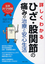 画像をギャラリービューアに読み込む, #宗田大監修 #ひざ・股関節の痛みの治療と安心生活
