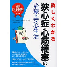 画像をギャラリービューアに読み込む, 狭心症・心筋梗塞の治療と安心生活
