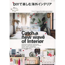 画像をギャラリービューアに読み込む, ＤＩＹで楽しむ海外インテリア
