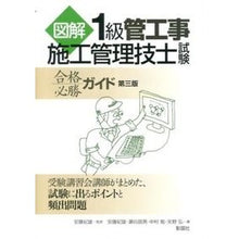 画像をギャラリービューアに読み込む, １級管工事施工管理技士試験合格必勝　３版
