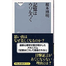 画像をギャラリービューアに読み込む, 記憶はウソをつく
