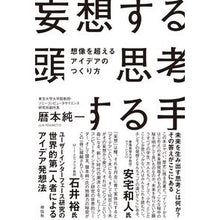 画像をギャラリービューアに読み込む, 妄想する頭思考する手
